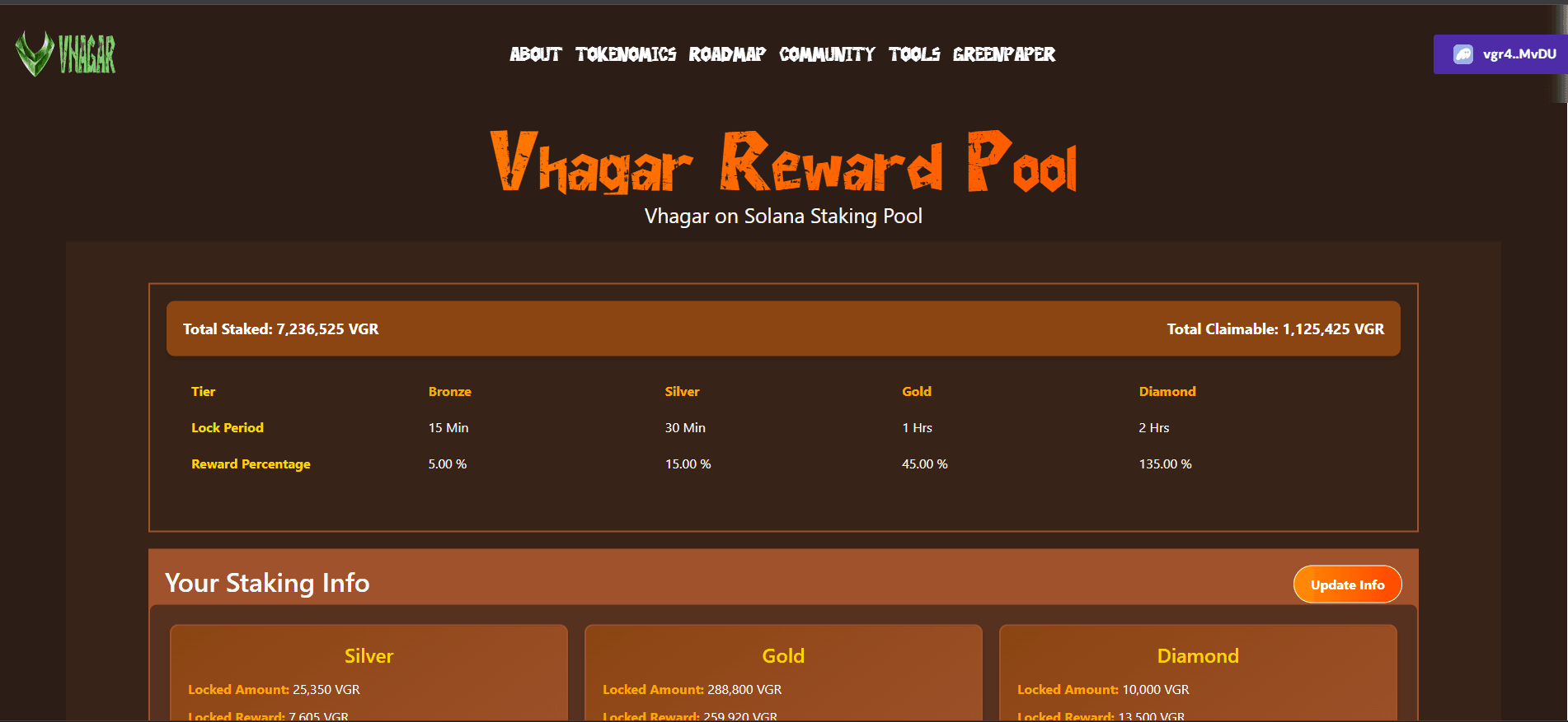 Staking Website buiilt on Solana